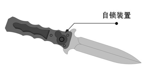 100 合规的刀是什么样的 几张图搞清管制刀具认定标准